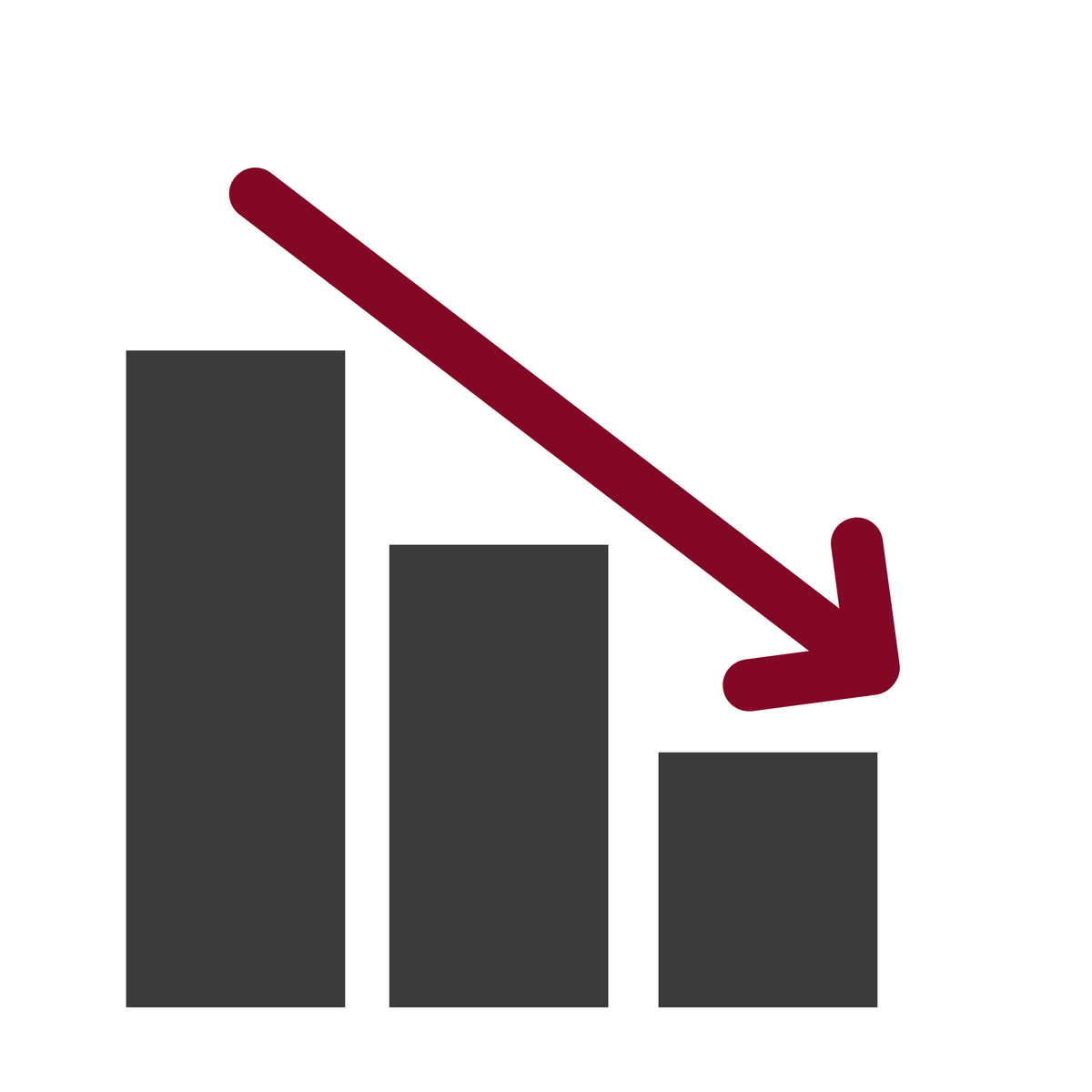 SlowingRevenues